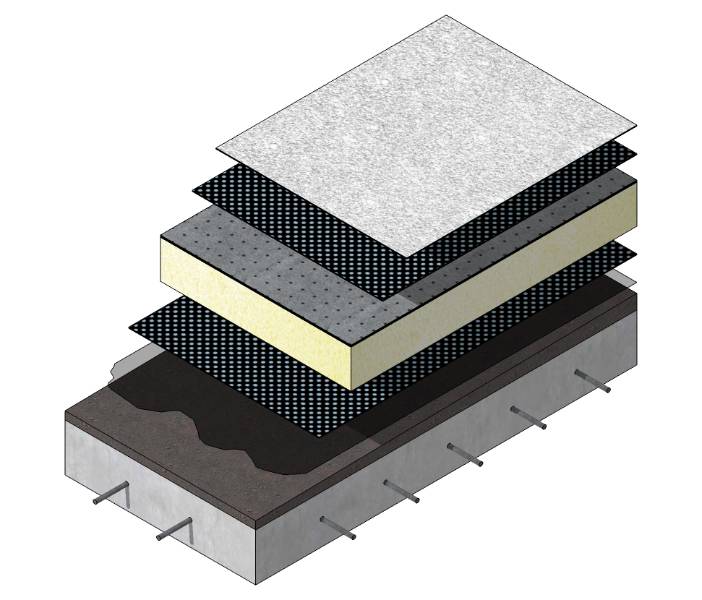 MOY Paraflex Reinforced Bitumen System - Waterproofing Membrane