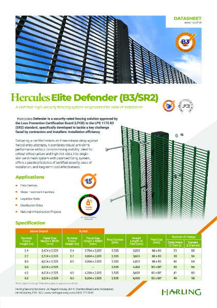 Hercules Elite Defender Data Sheet