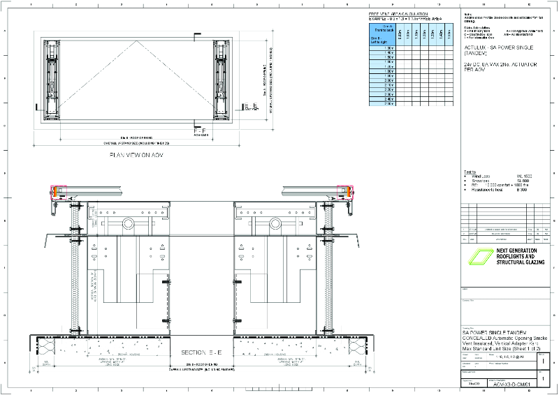 Automated Opening Vent (AOV)
