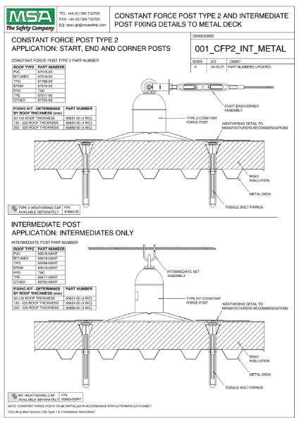 Constant Force Post Fixing Detail (Membrane) - Metal Deck