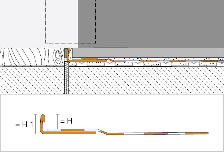 Schlüter-KERDI-CID - Waterproofing Set for Door Openings