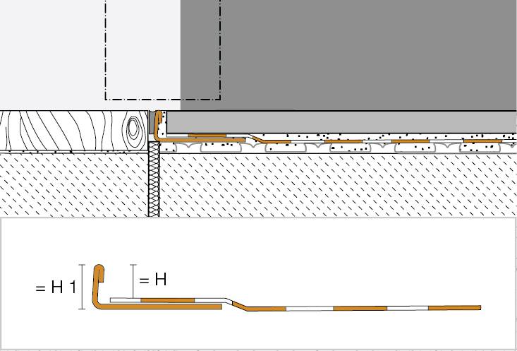 Schlüter-KERDI-CID - Waterproofing Set for Door Openings
