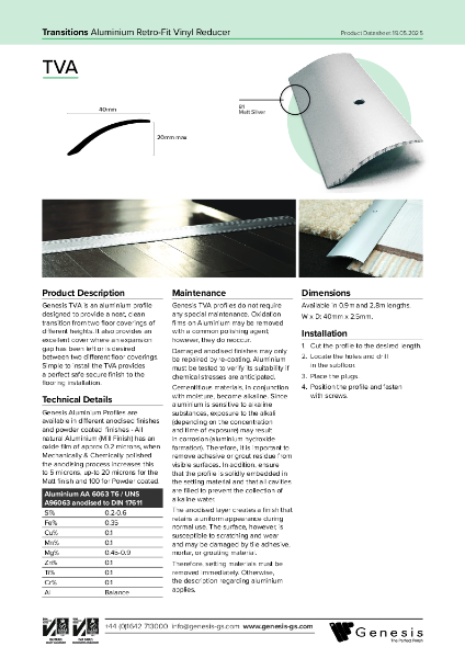 TVA Datasheet