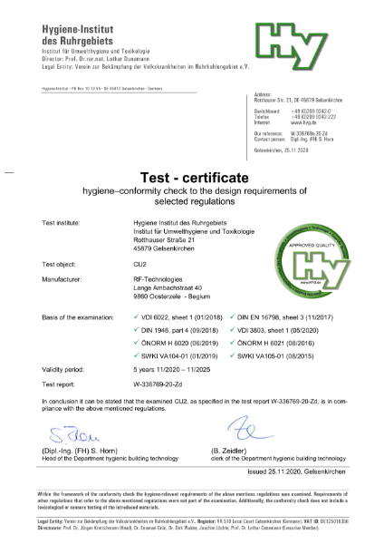 CU2 Hygiene Certificate