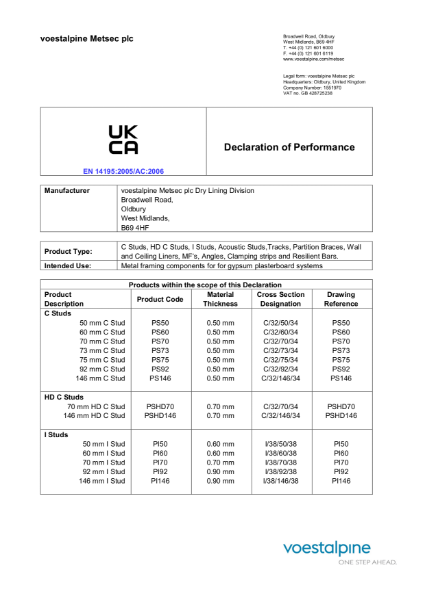 UKCA Declarations of Performance - Drylining