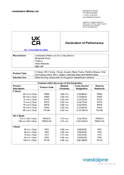 UK Conformity Assessed (UKCA)