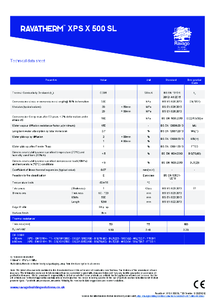Ravatherm XPS X 500 SL Technical Data Sheet