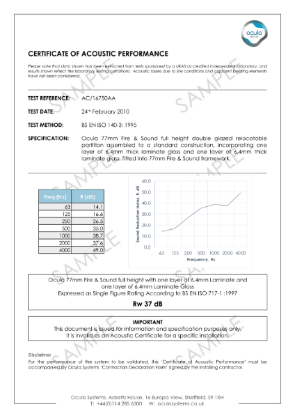 AC/16750AA - Acoustic Performance - 6.4mm Laminate & 6.4mm Laminate Double Glazed 37dB
