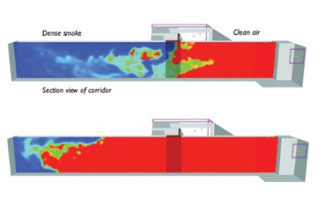 Ventilation, air conditioning and space heating