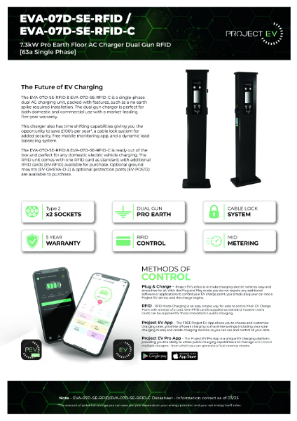 Product Datasheet - EVA-07D-SE-RFID & EVA-07D-SE-RFID-C