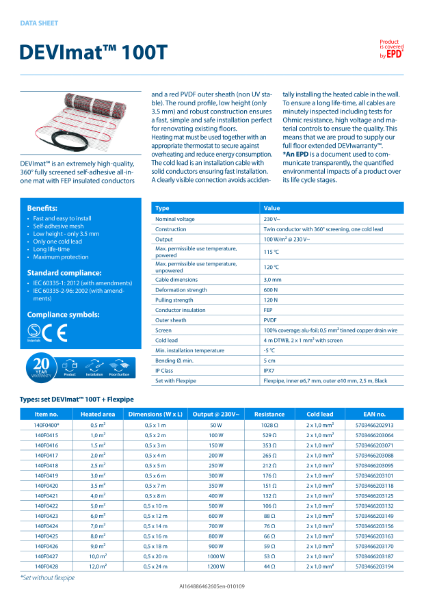 DEVImat 100T data sheet