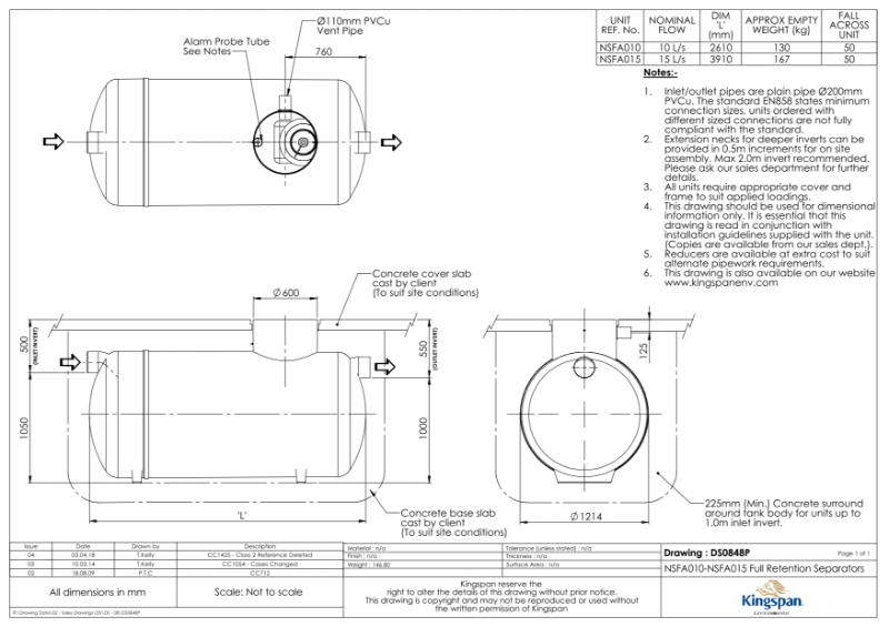 DS0848P-04 NSFA010-015 Full Retention Separators