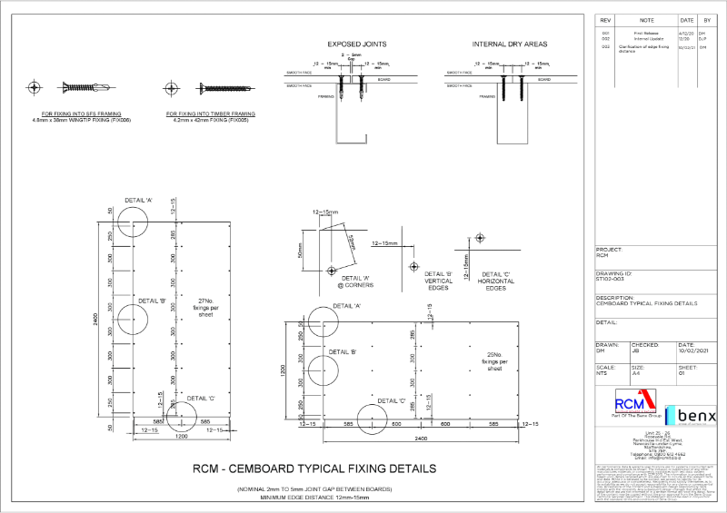 Cemboard Fixing Guide