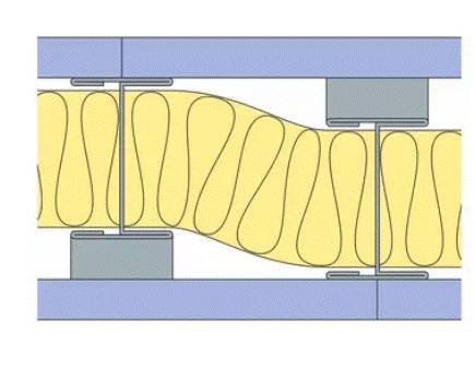 GypWall Staggered - A233021 (EN)