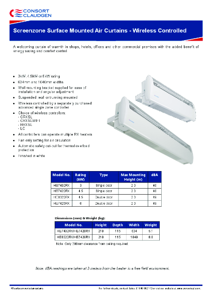 RX Surface Mounted Air Curtain data sheet