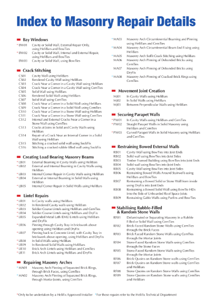 Index to Masonry Repair Details