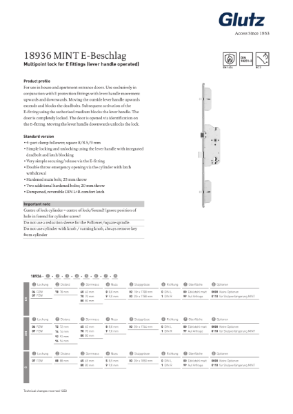 18936 MINT E-Beschlag