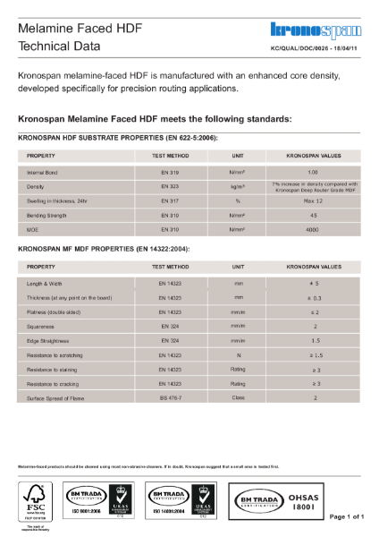 MF HDF Technical Datasheet