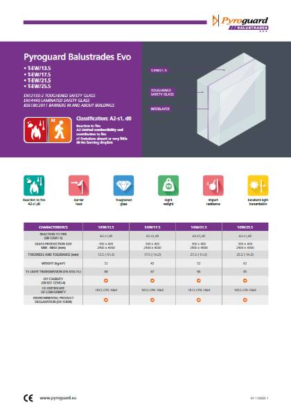 Pyroguard Balustrades Evo