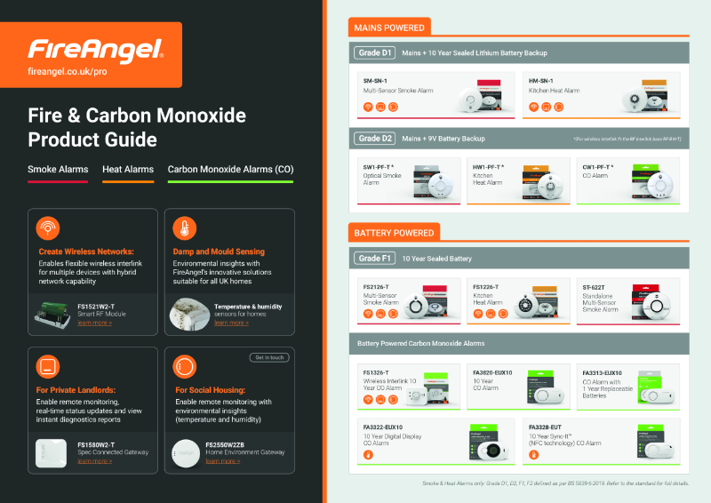 FireAngel Trade Product Guide (HAs & New Build)