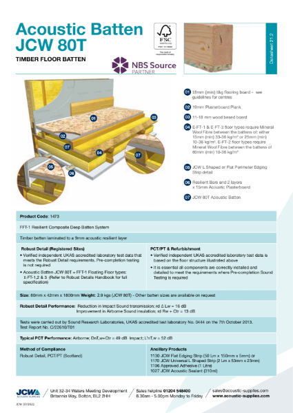 Acoustic Flooring Batten 80T