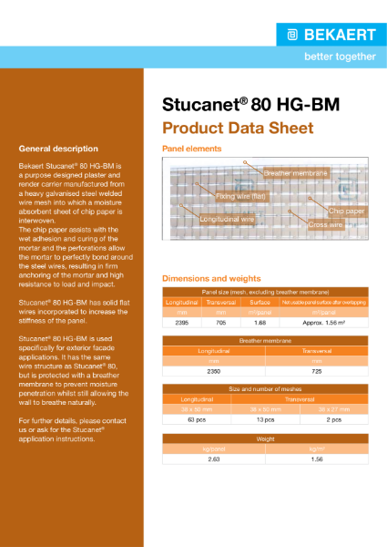 Stucanet 80 HG-BM (Galvanized) Product Data Sheet