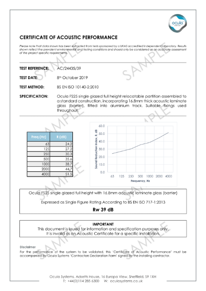 AC/24435/39 - Acoustic Performance - 16.8mm Acoustic Laminate Single Glazed (Barrier) 39dB