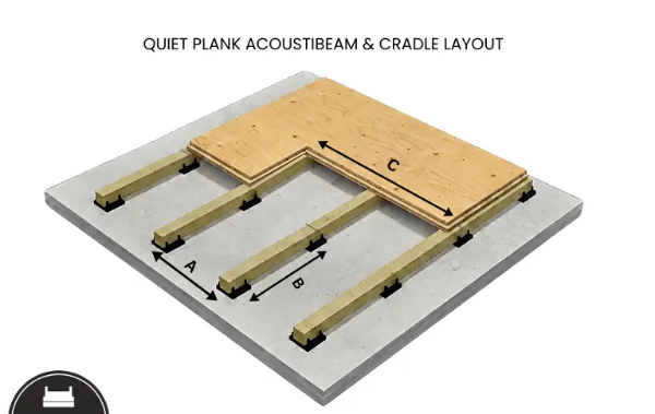 New Era Acoustic Silent Ply - Plywood T&G Floating Acousitc Floor