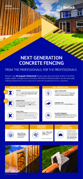 Pro Range Fencing Flyer