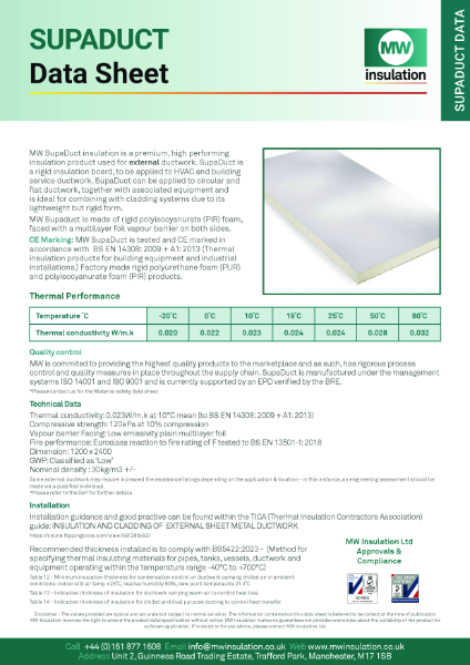 Supaduct External Ducting PIR Insulation Board