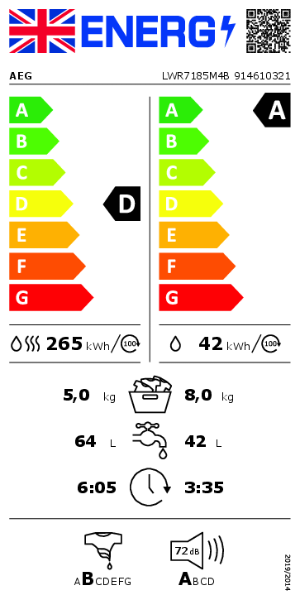 LWR7185M4B - Energy Label