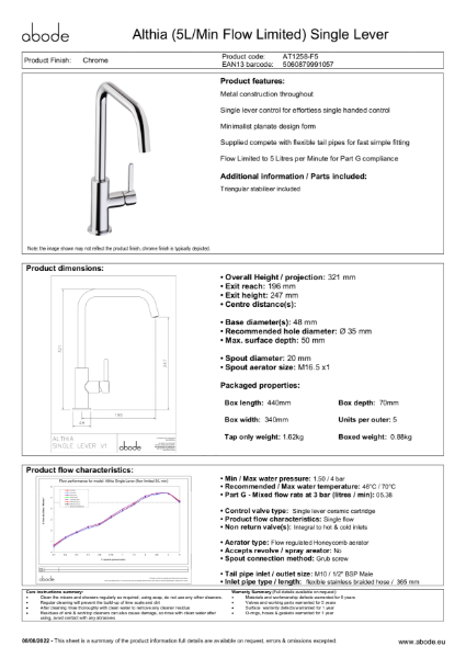 Althia Single Lever Consumer Specification