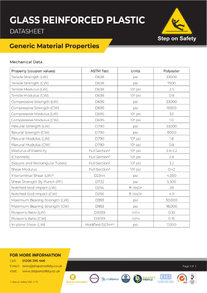 GRP - Generic Material Properties