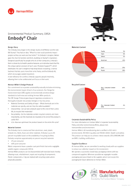 Embody Chair - Environmental Product Summary