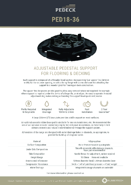 PEDECK PED18-36 - Data Sheet