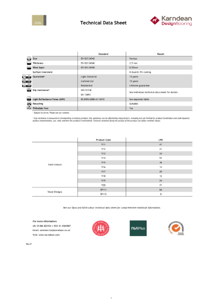 Heritage Collection Technical Data Sheet