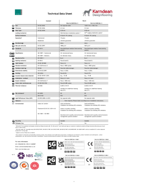 Van Gogh Rigid Core Technical Data Sheet 2023