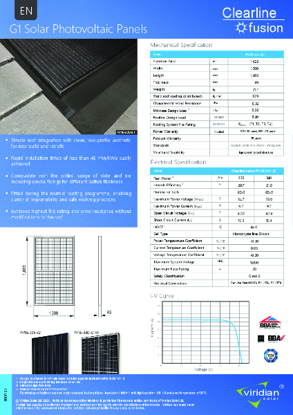 Clear Fusion G1 Solar Photovoltaic Panels