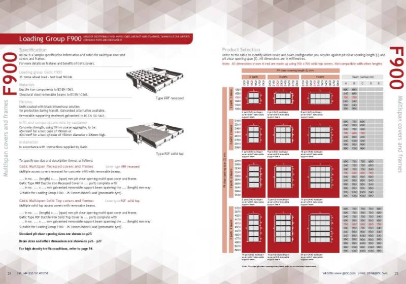 Gatic Multispan Covers and Frames 