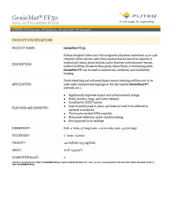PLITEQ - GENIEMAT FF50 - Technical Data Sheet