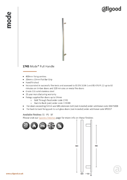 1745-Datasheet Iss03