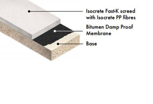 Isocrete Fast K-Screed