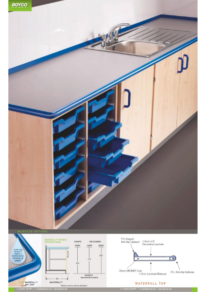 BOYCO UK - Waterfall TM Worktop Info Sheet