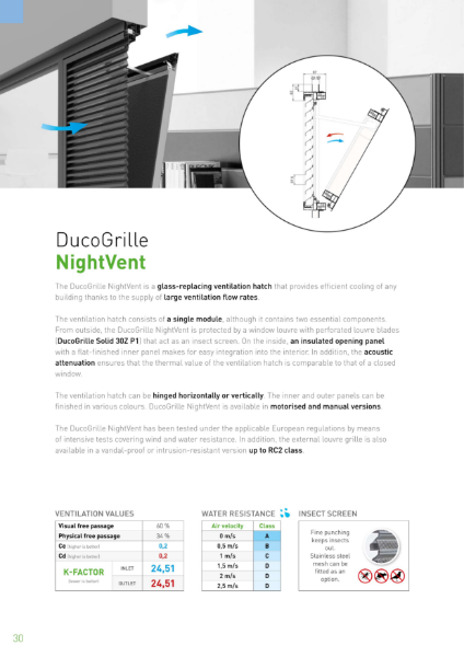 DucoGrille NightVent Ventilative Cooling