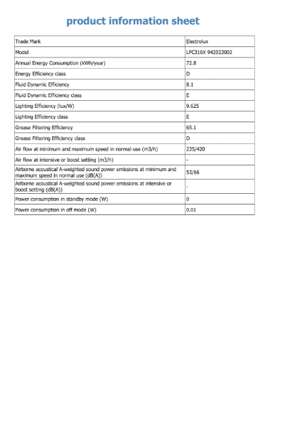 LFC316X - Product Information Sheet