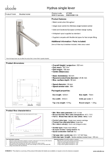 Hydrus Single Lever, Brushed Nickel - Consumer Specification
