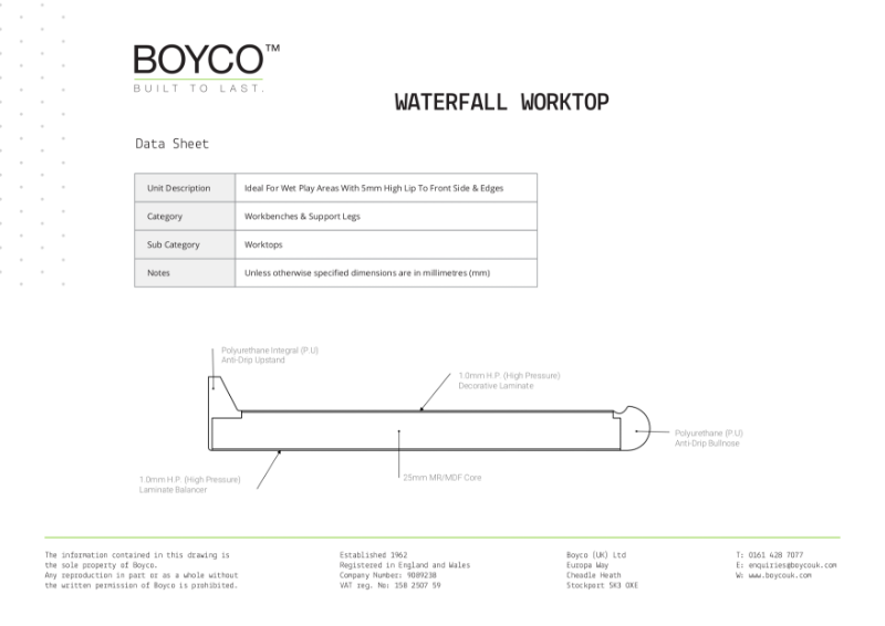 Waterfall worktop Data sheet