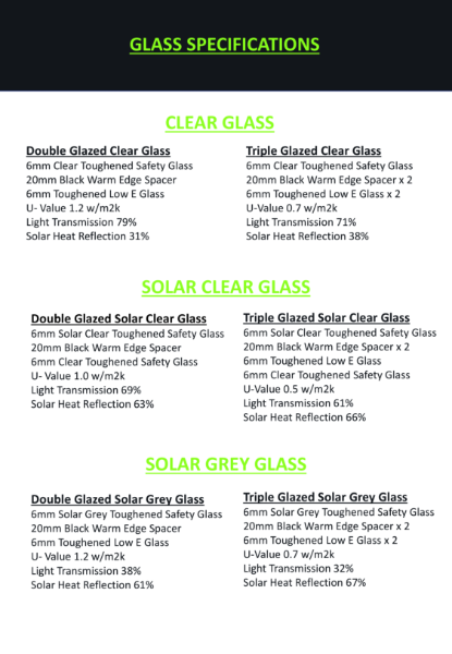 Glass Specifications