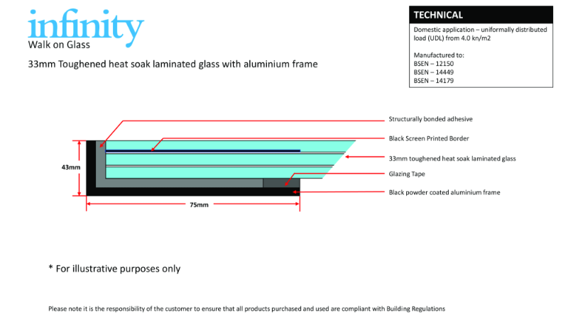 Standard Walk On Glass With Frame
