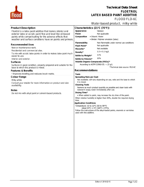 FLOETROL Latex Based Paint Additive